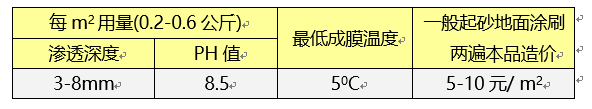 微信截圖_20190304152045